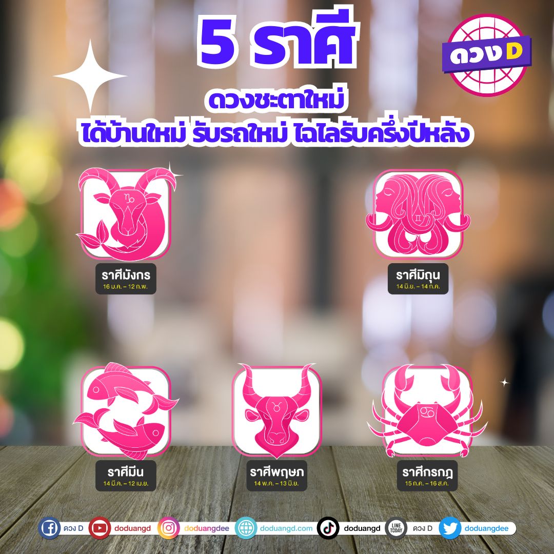 ดวงการเงิน ดวงรับทรัพย์ อู้ฟู้ด้วยเงินทอง 2567