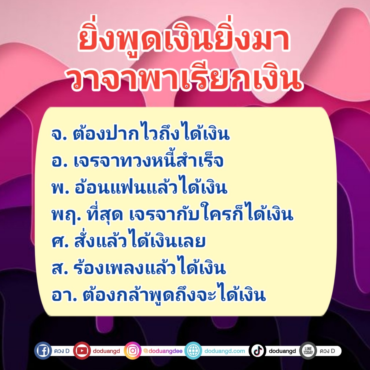 วาจาเรียกเงิน พูดแล้วรวย เรียกเงินเข้า