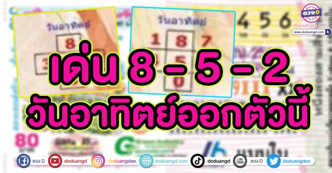 เลขกำลังวันอาทิตย์ หวยสัญจรร้อยเอ็ด