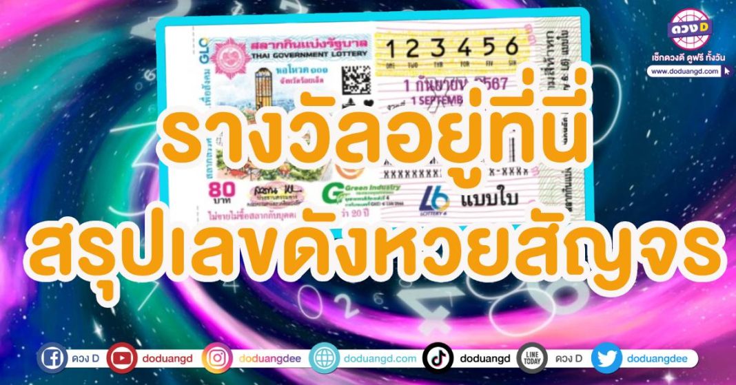 เลขดัง หวยสัญจรร้อยเอ็ด (1)