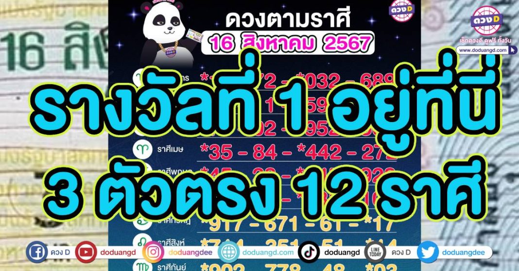 เลขมงคล 12 ราศีหวย 16 สิงหาคม67