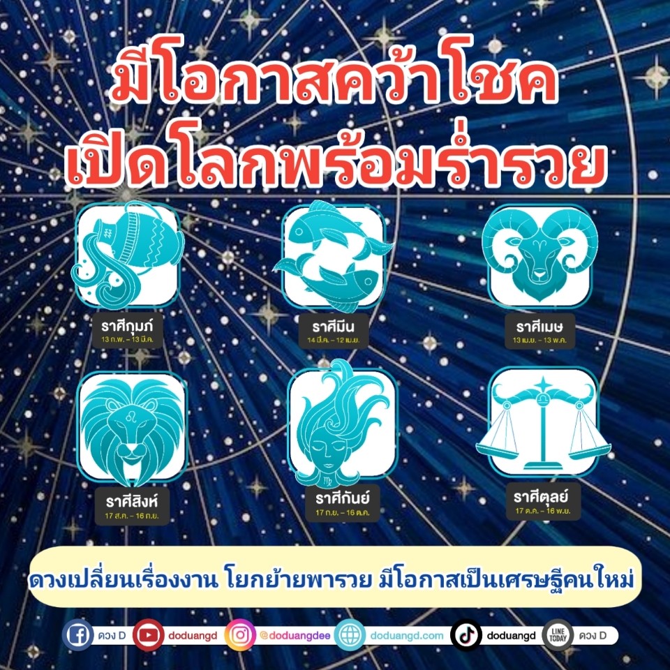 มีโอกาสคว้าโชค เปิดโลกร่ำรวย คว้ารางวัลใหญ่ 