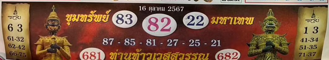 ปกปฏิทินท้าวเวสสุวรรณ แนวทาง หวยวันพุธ 16 ตุลาคม 2567