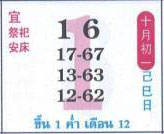 ปฏิทินคำชะโนด เดือนพฤศจิกายน แนวทางวันศุกร์ 1-11-67