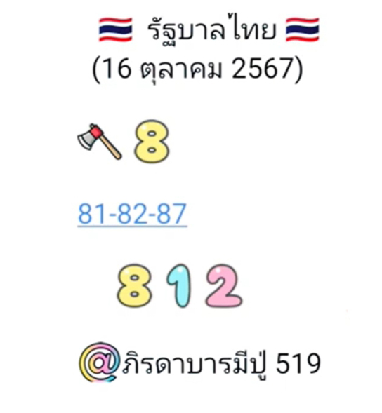 มัดรวมเลข แม่น้ำหนึ่ง ภิรดา แนวทางหวย 16 ตุลาคม 2567