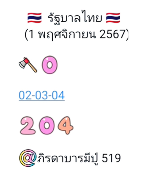 เลขทำมือ แม่น้ำหนึ่ง ล่าสุด แนวทางวันศุกร์ 1 พฤศจิกายน 2567