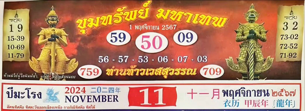 เลขปกปฏิทินท้าวเวสสุวรรณ เดือนพฤศจิกายน แนวทาง 1-11-67