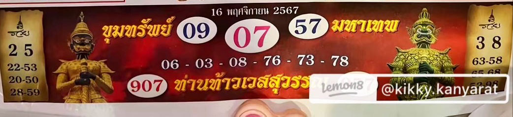 เลขปกปฏิทินท้าวเวสสุวรรณ เดือนพฤศจิกายน แนวทาง 1-11-67