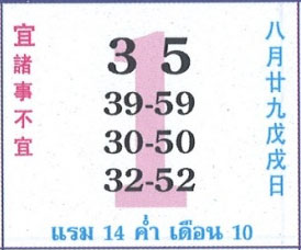 เลขปฏิทินคำชะโนด แนวทาง เลขเด็ด 16 ตุลาคม 2567