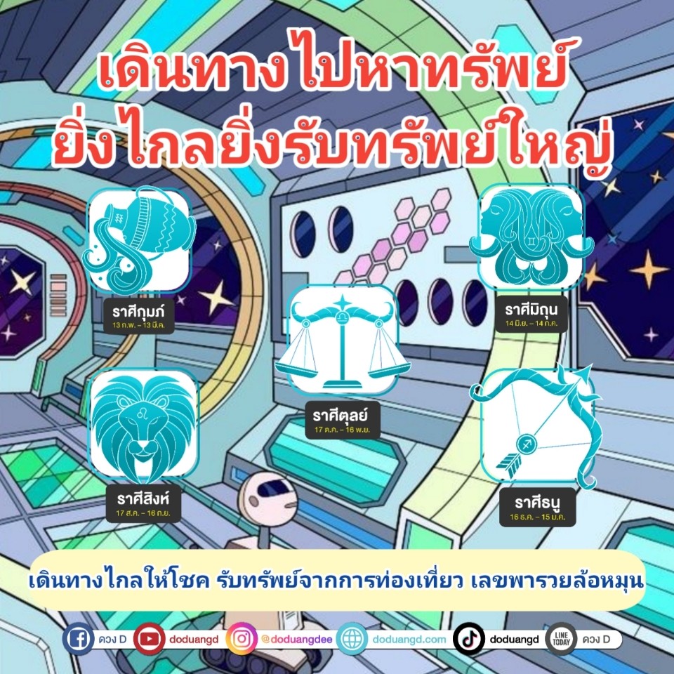 ราศีที่เดินทางแล้วรวย เดินทางรับทรัพย์ เดินทางไปรับโชค