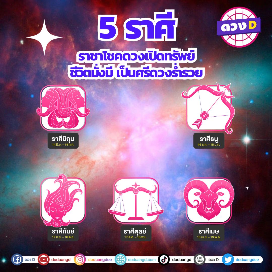 ดวงการเงินดีเด่น ดวงราชาโชค มีทรัพย์มีศรี