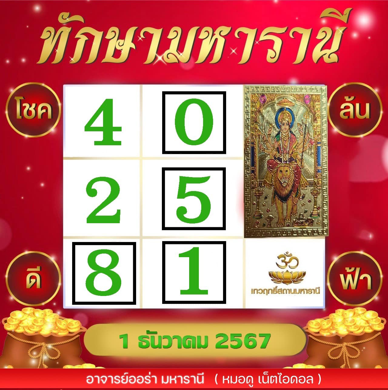 ตารางทักษามหารานี แนวทาง หวยสัญจรเชียงใหม่ 1 ธันวาคม 2567