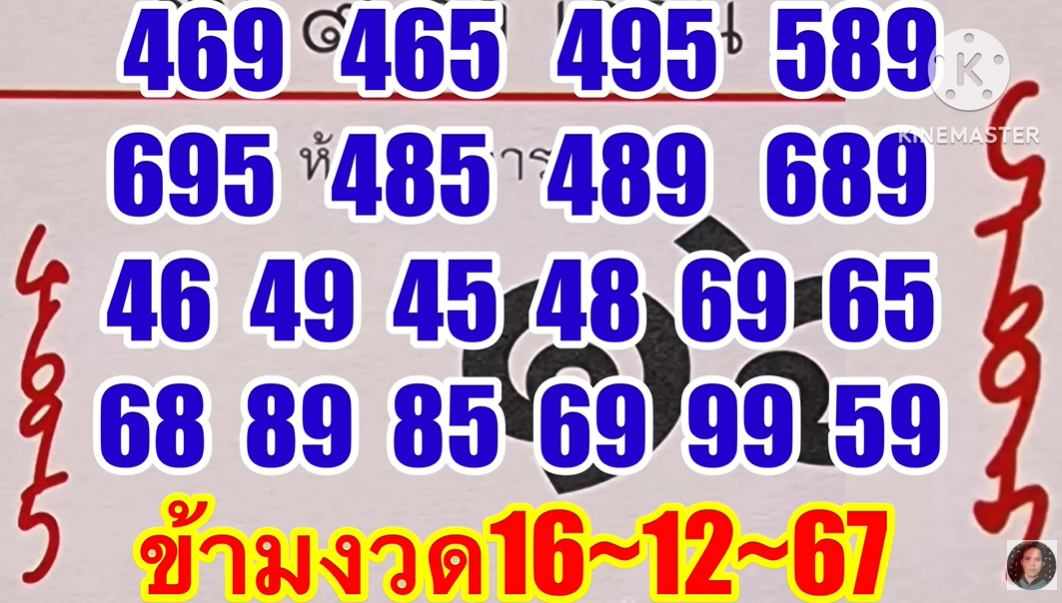 ปฏิทินหลวงพ่อรวย เดือนธันวาคม แนวทาง 1 ธันวาคม 2567