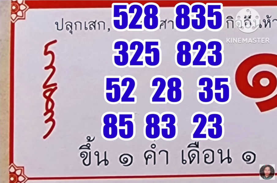 ปฏิทินหลวงพ่อรวย เดือนธันวาคม แนวทาง 1 ธันวาคม 2567