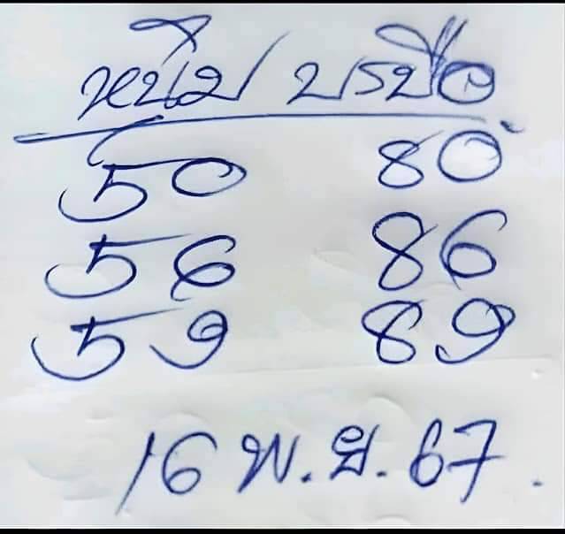 เลขทำมือ หนุ่มบรบือ ล่าสุด แนวทาง 16 พฤศจิกายน 2567