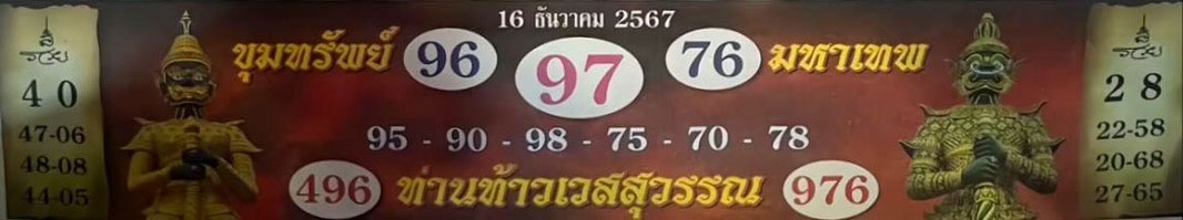 เลขปกปฏิทินท้าวเวสสุวรรณ เดือนธันวาคม แนวทาง หวยสัญจร 1 12 67