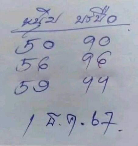 เลขเด็ด หนุ่มบรบือ ล่าสุด แนวทาง หวยสัญจร 1 ธันวาคม 2567