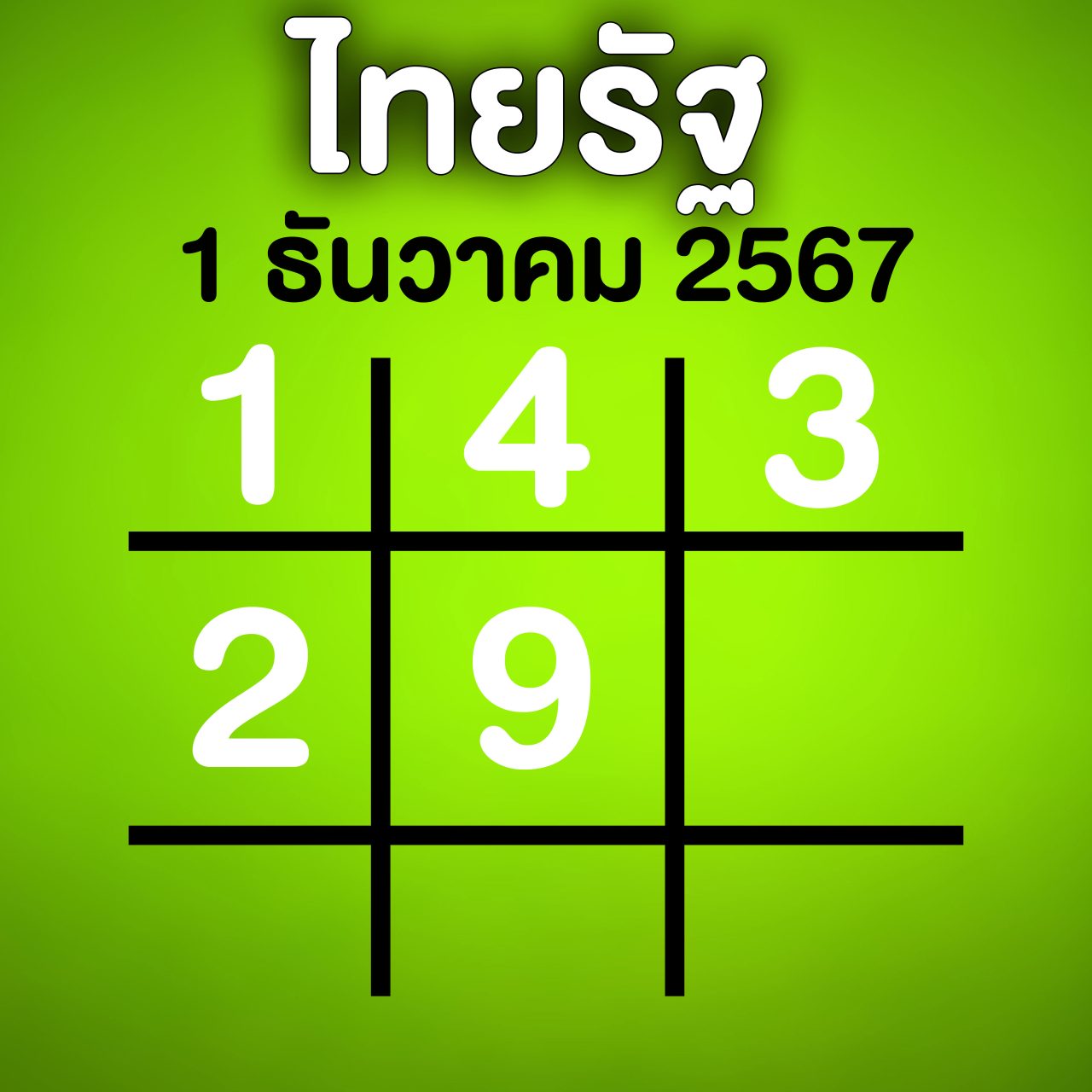 เลขเด็ด ไทยรัฐ ล่าสุด หวยสัญจรเชียงใหม่ 1 ธันวาคม 2567