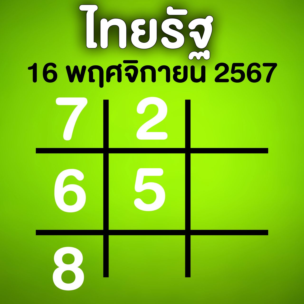 เลขเด็ด ไทยรัฐ ล่าสุด แนวทาง หวยวันเสาร์ 16 พฤศจิกายน 2567