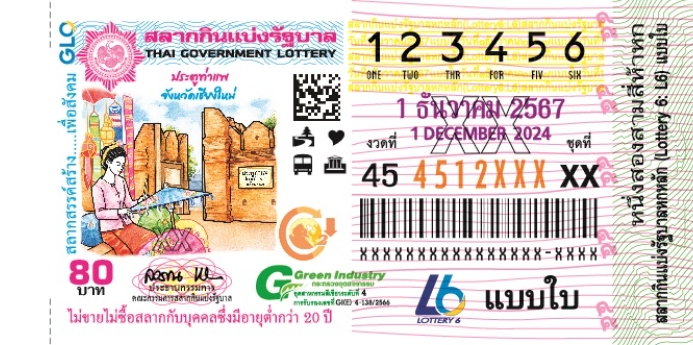 แปลปกสลากสัญจรเชียงใหม่ แนวทาง หวยสัญจร 1 ธันวาคม 2567