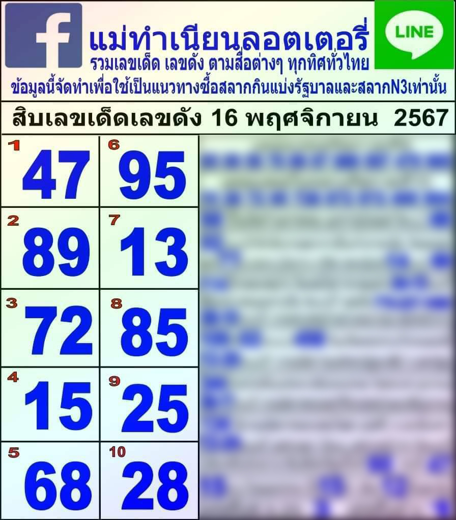 2 ตัวเด่นมาแรง แนวทาง หวยแม่ทำเนียน 16 พฤศจิกายน 2567