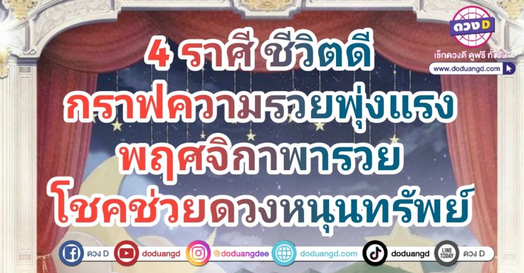 ดูดวงกราฟชีวิต เดือนพฤศจิกายน 67 ดวงโชคลาภโดดเด่น