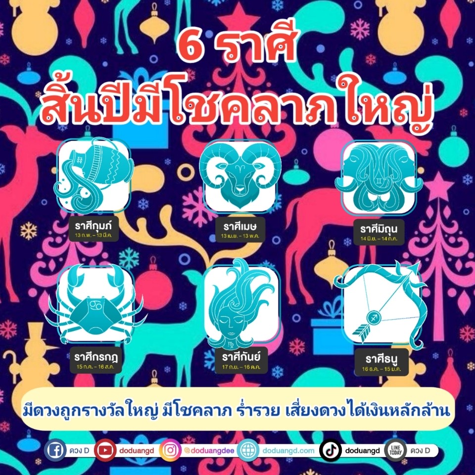 สิ้นปีจะรวย ดวงถูกหวย รางวัลที่ 1