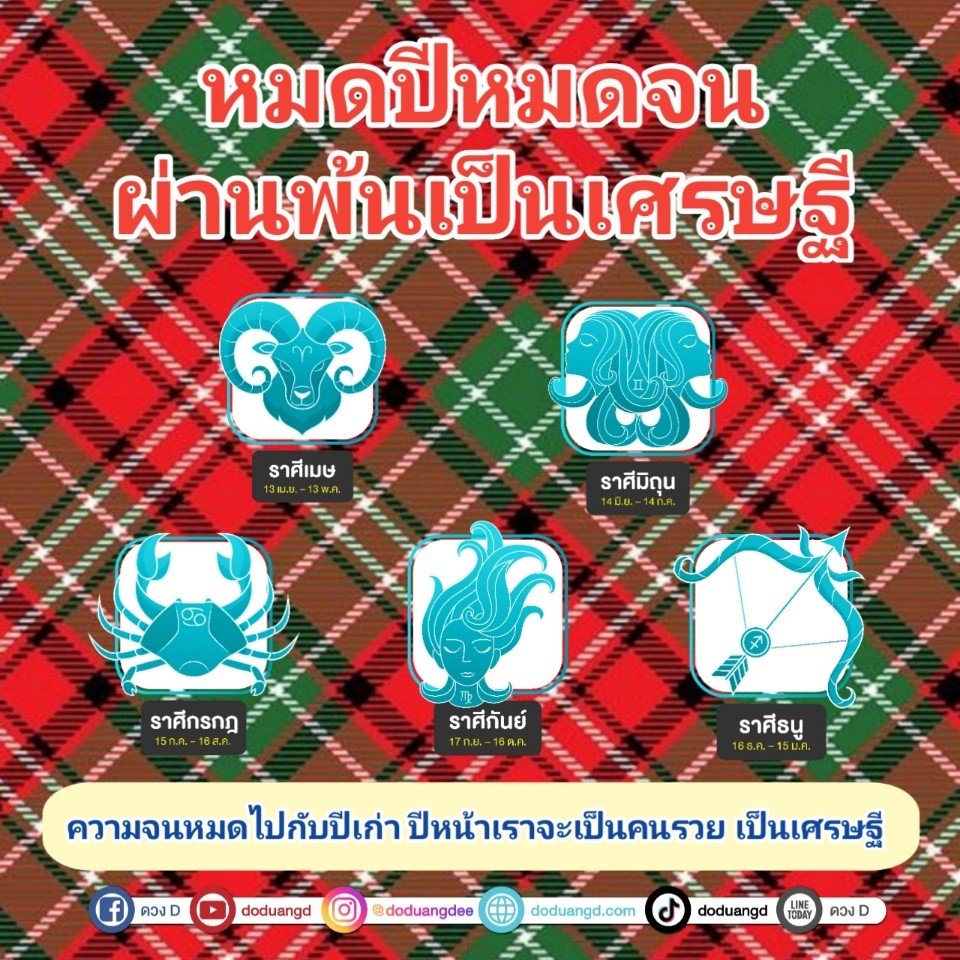 รวยสิ้นปี ถูกรางวัลที่ 1 โชคลาภเด่น