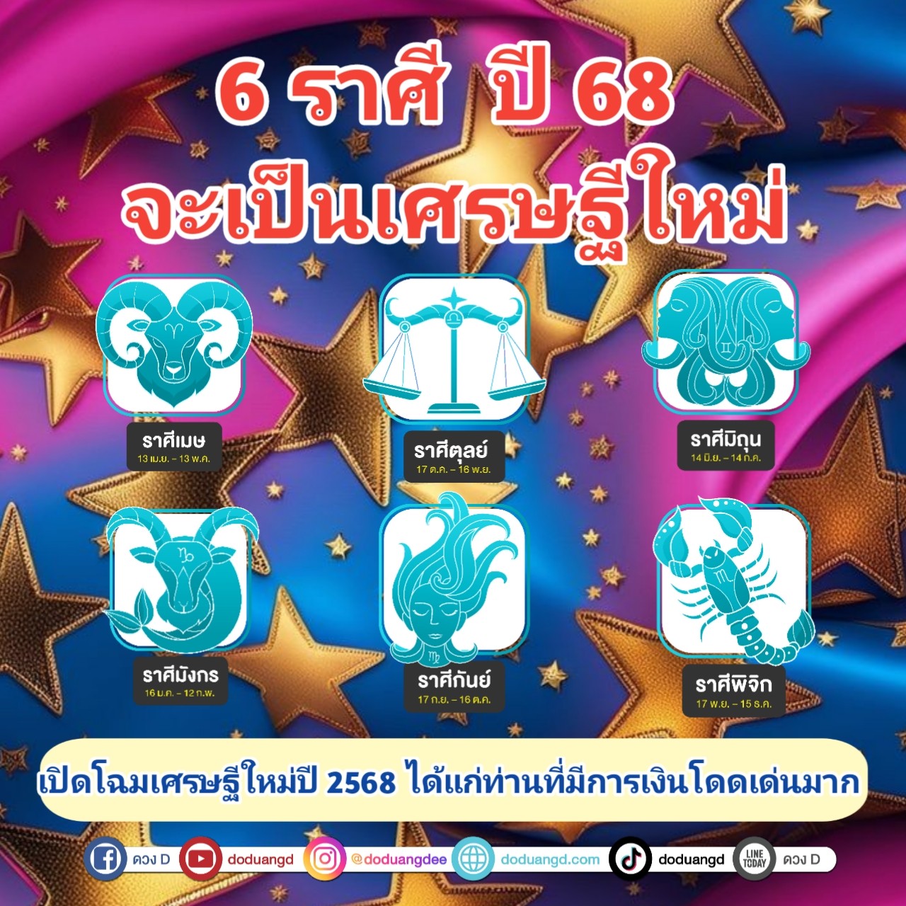 เปิดโฉมเศรษฐีใหม่ ปีหน้า 2568 