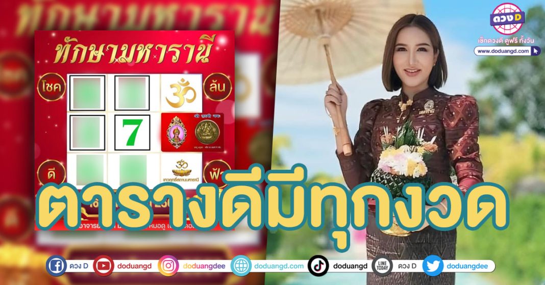 เลขตารางทักษามหารานี