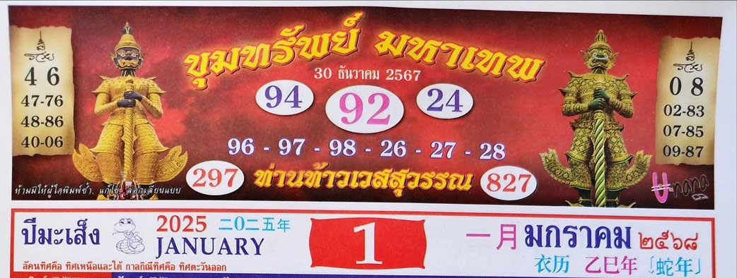 ปกปฏิทินท้าวเวสสุวรรณ เดือนมกราคม แนวทาง 2 มกราคม 2568