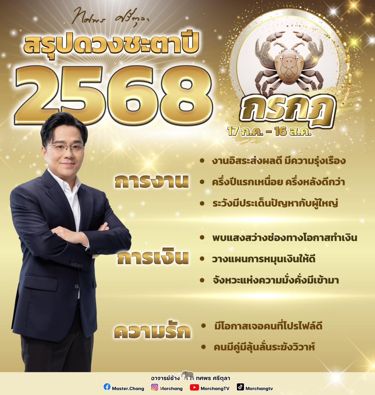 สรุปดวงชะตาราศีกรกฎ 2568 งาน เงิน ความรัก หมอช้าง ทศพร ศรีตุลา