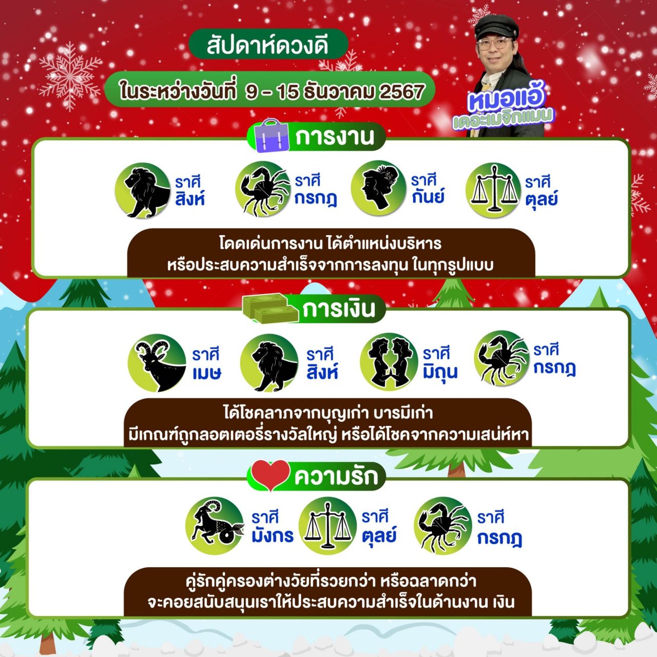 สัปดาห์ดวงD ดวงรายสัปดาห์ หมอแอ้ เดอะเมจิกแมน