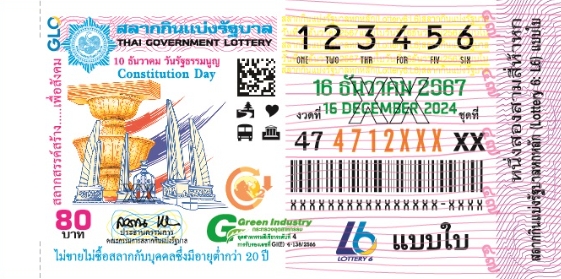 แปลปกสลาก แนวทาง เลขเด็ดปลายปี 16 ธันวาคม 2567