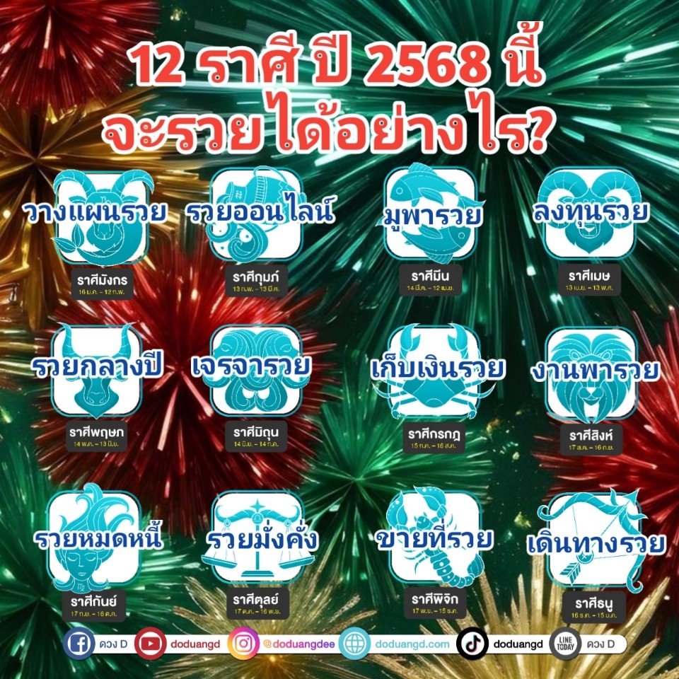 โอกาสรวยมาแล้ว 12 ราศี เป็นเศรษฐี ปี 68