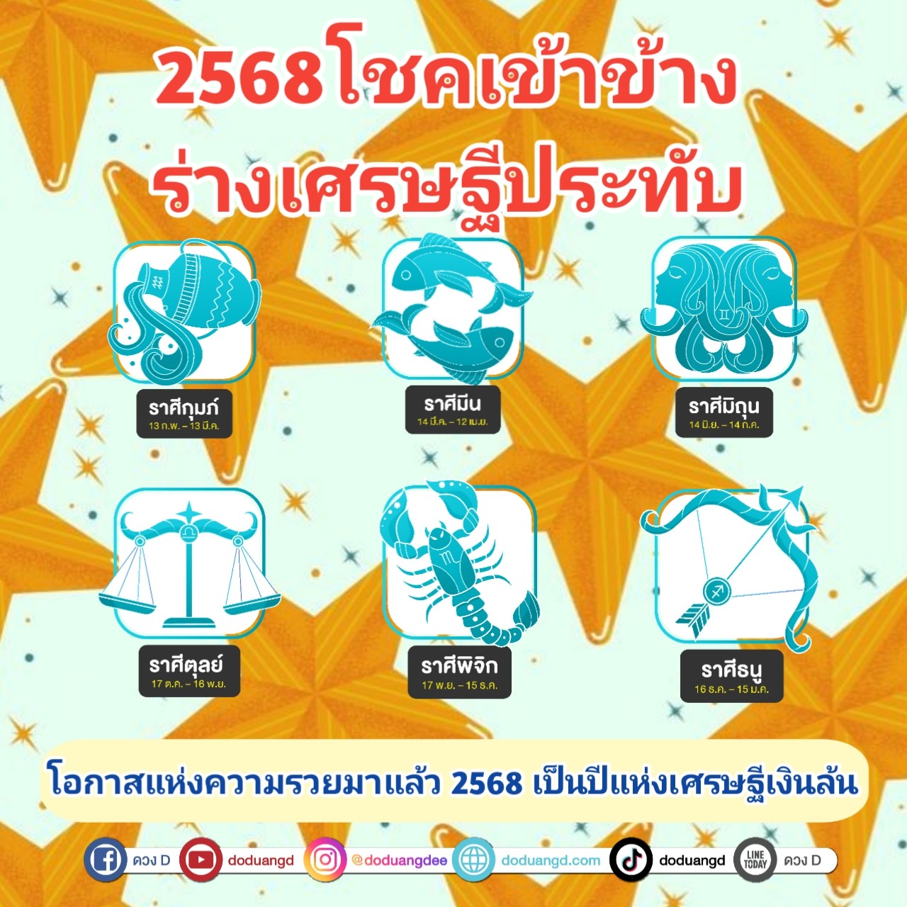 เปิดดวง เศรษฐีใหม่ ปี 2568