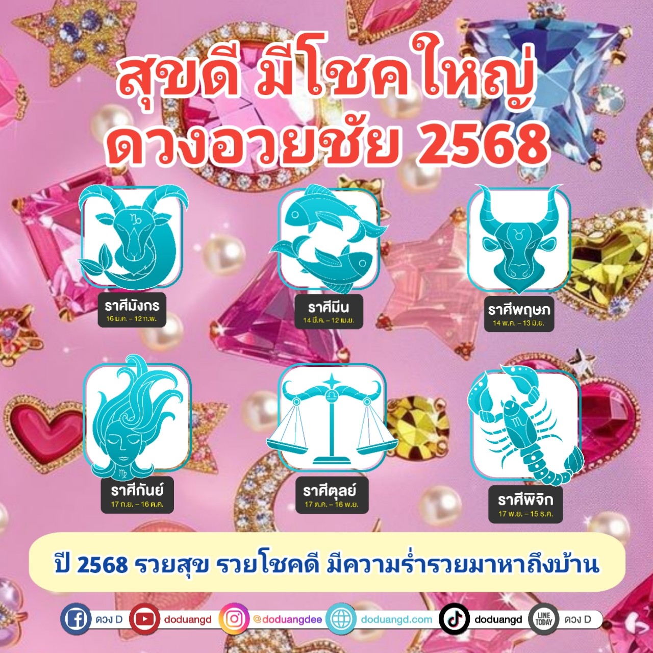 สำหรับปี 2568