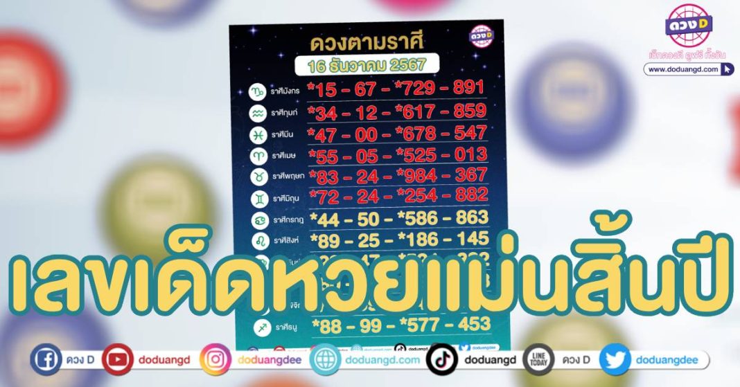 เลขมงคล 12 ราศี หวย16ธันวาคม67