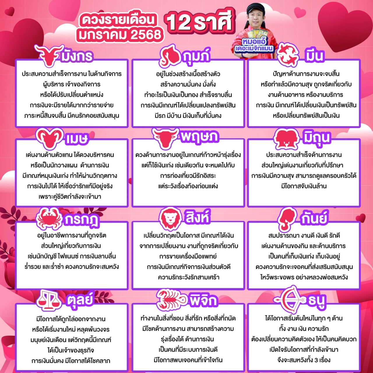 ดวงรายเดือน กุมภาพันธ์ 68 จาก หมอแอ้ เดอะเมจิกแมน