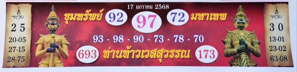 ปกปฏิทินท้าวเวสสุวรรณ ล่าสุด หวยวันครู 17 มกราคม 2568