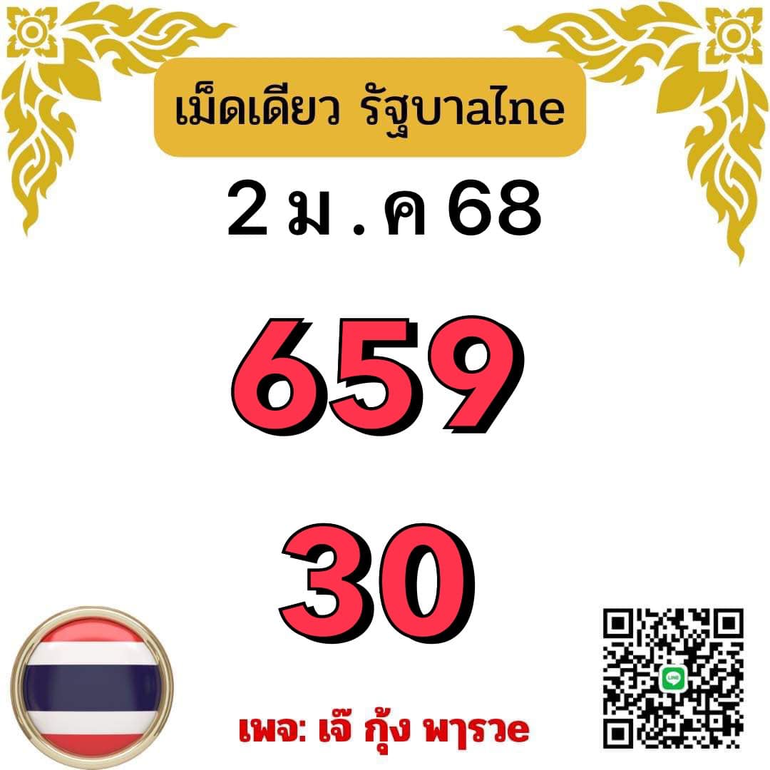 รวมเลขเจ๊กุ้ง พารวย ล่าสุด แนวทาง หวยออกปีใหม่ 2 มกราคา 2568