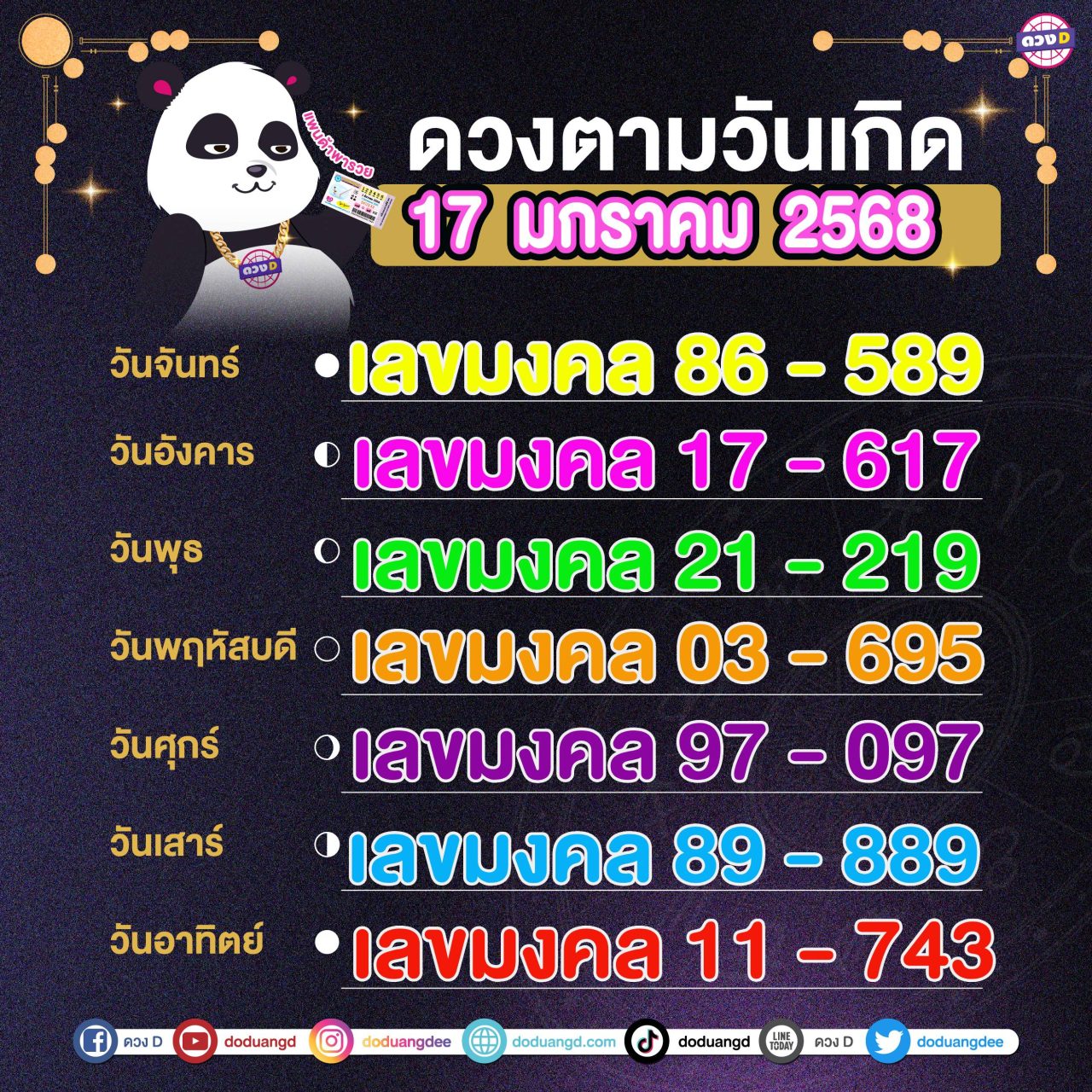 เลขมงคลวันเกิด 17 มกราคม68