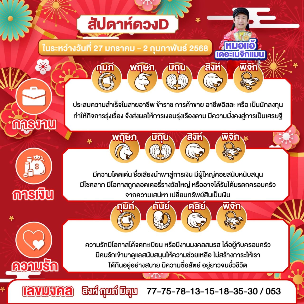 ดวงรายสัปดาห์ หมอแอ้ การงาน การเงิน ความรัก