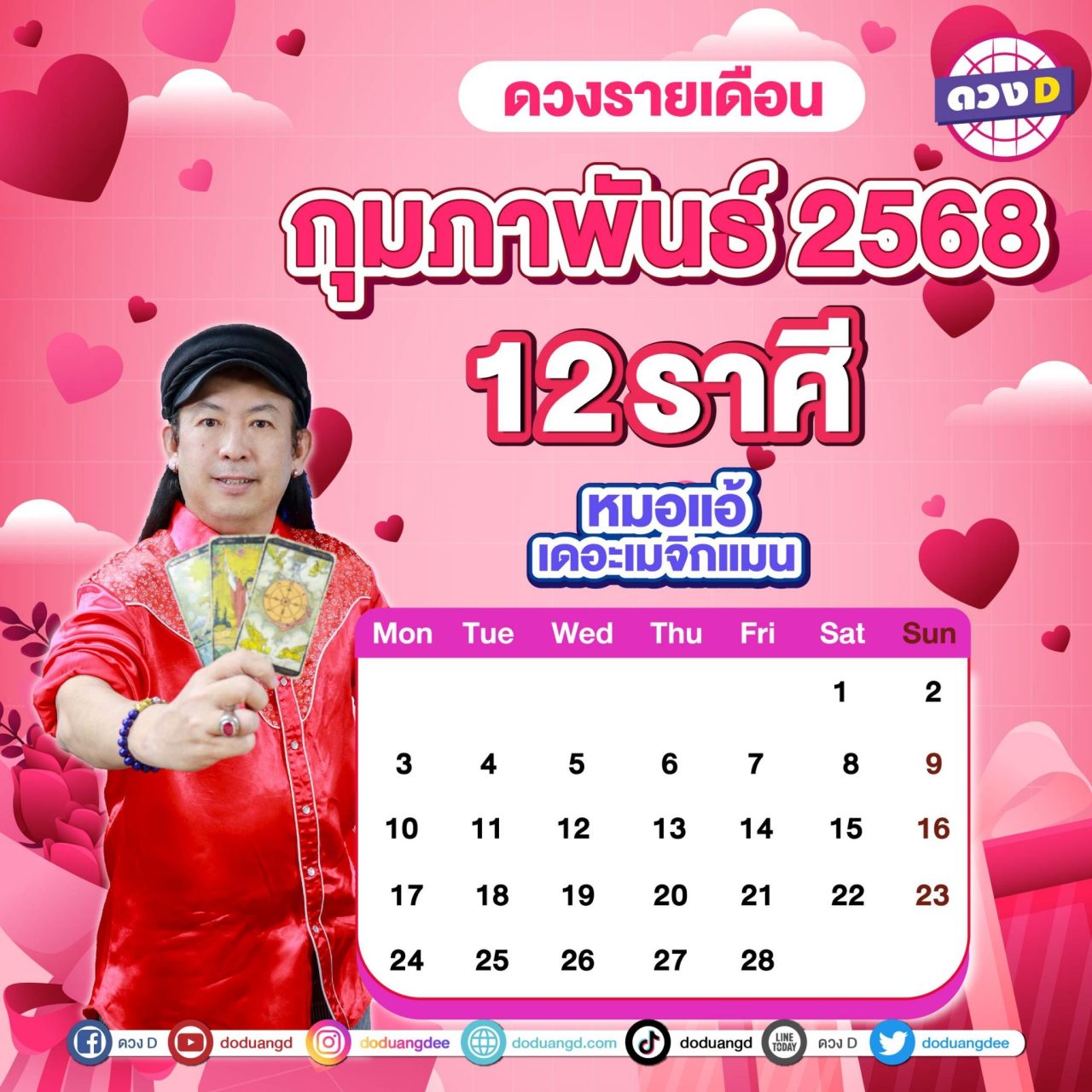 ดวงรายเดือน กุมภาพันธ์ 68 จาก หมอแอ้ เดอะเมจิกแมน