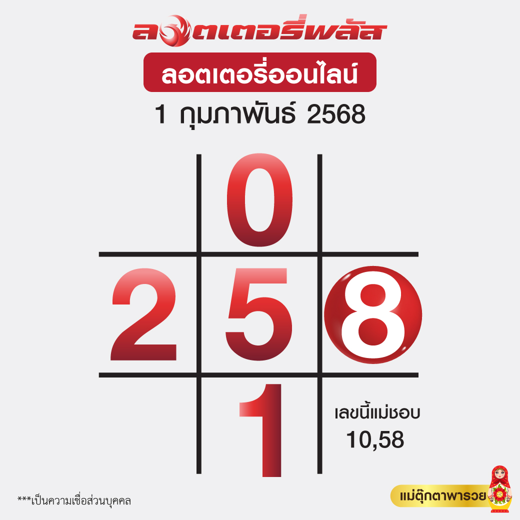 ตารางทักษาแม่ตุ๊กตา ล่าสุด หวยวันเสาร์ 1 กุมภาพันธ์ 2568