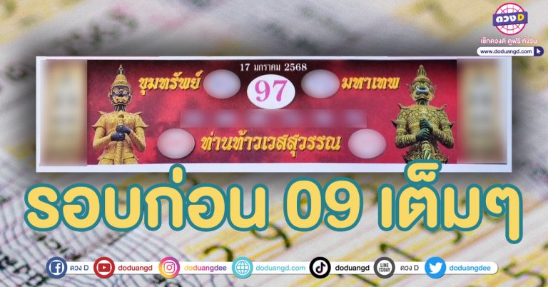 ปกปฏิทินท้าวเวสสุวรรณ ล่าสุด มกราคม 68 แนวทาง หวยวันครู 17/1/68