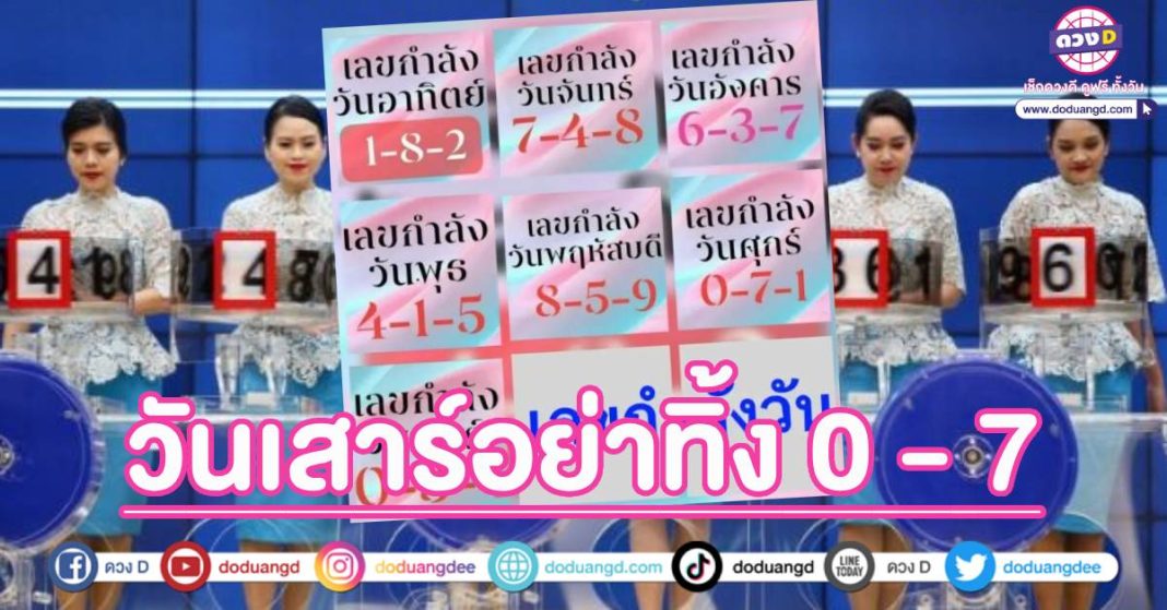 เลขกำลังวันเสาร์ หวยไทย 1 กุมภาพันธ์