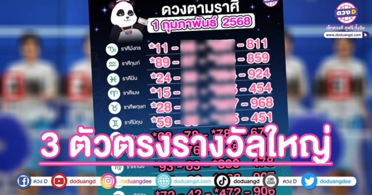 โค้งสุดท้ายปล่อยแล้ว เลขมงคล 12 ราศี 1 กุมภาพันธ์ 68 รางวัลที่ 1 ท้าย 3 ตัวอยู่ที่นี่