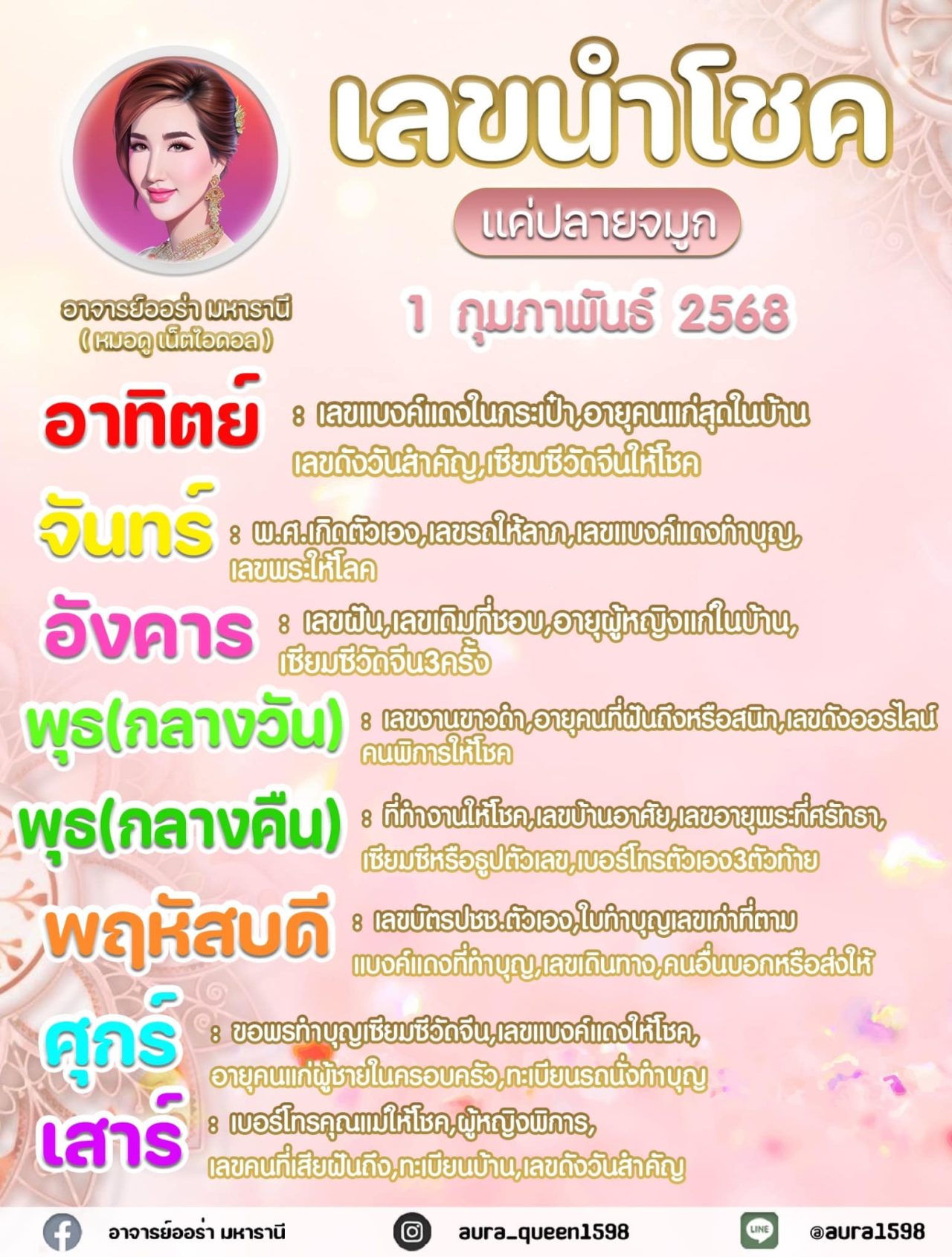 แนวทางเลขนำโชคประจำวัน หวยวันเสาร์ 1 กุมภาพันธ์ 2568