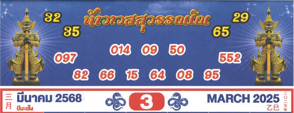 ปกปฏิทินท้าวเวสสุวรรณโณ เดือนมีนาคม หวยวันเสาร์ 1 มีนาคม 2568